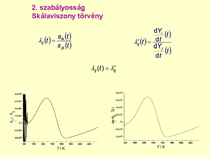 2. szabályosság Skálaviszony törvény 