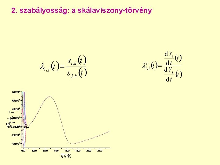 2. szabályosság: a skálaviszony-törvény 