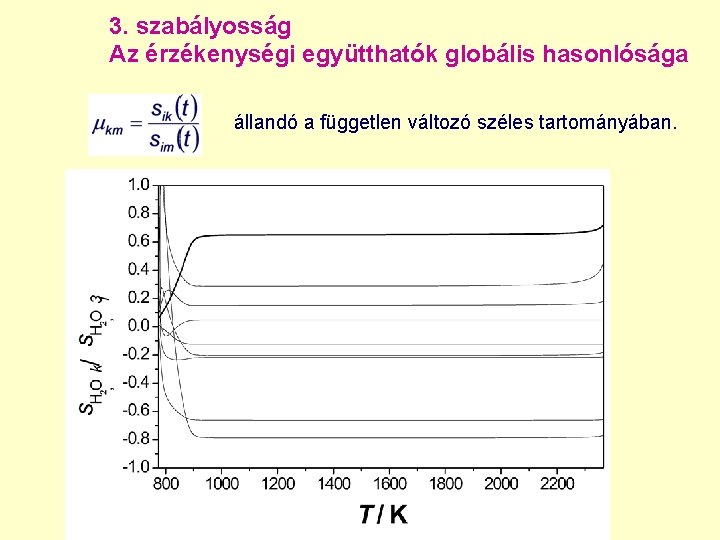 3. szabályosság Az érzékenységi együtthatók globális hasonlósága állandó a független változó széles tartományában. 
