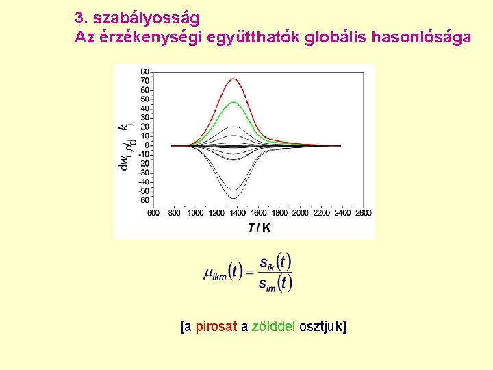 3. szabályosság Az érzékenységi együtthatók globális hasonlósága [a pirosat a zölddel osztjuk] 