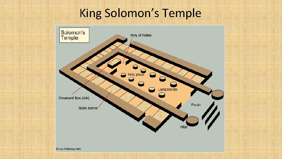 King Solomon’s Temple 