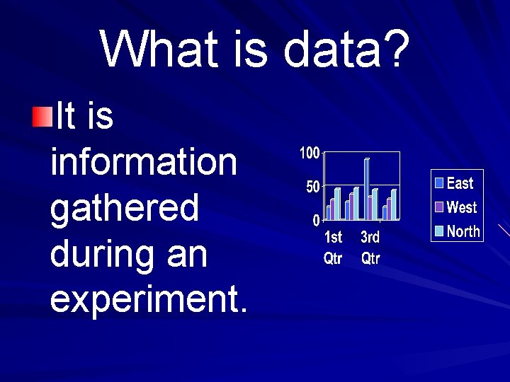 What is data? It is information gathered during an experiment. 