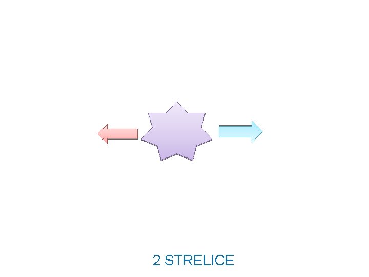 2 STRELICE 