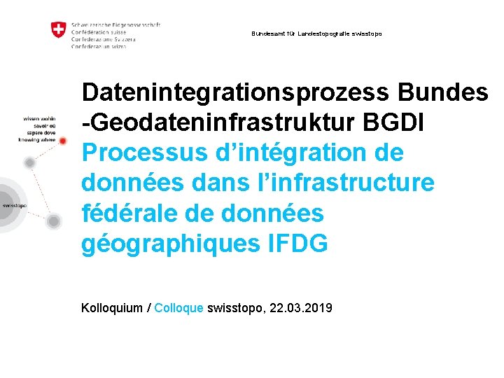 Bundesamt für Landestopografie swisstopo Datenintegrationsprozess Bundes -Geodateninfrastruktur BGDI Processus d’intégration de données dans l’infrastructure
