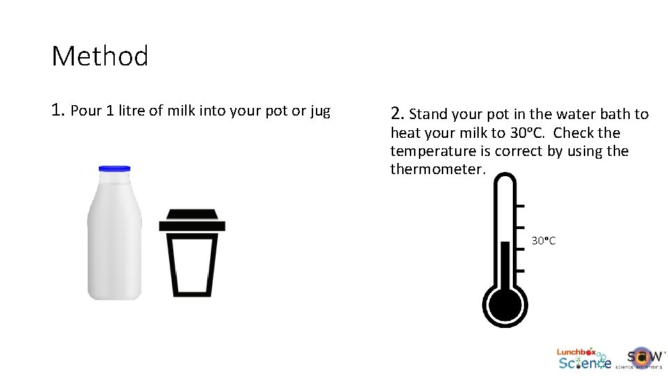 Method 1. Pour 1 litre of milk into your pot or jug 2. Stand