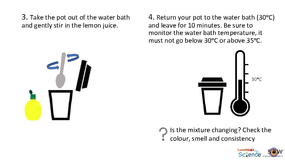 3. Take the pot out of the water bath and gently stir in the