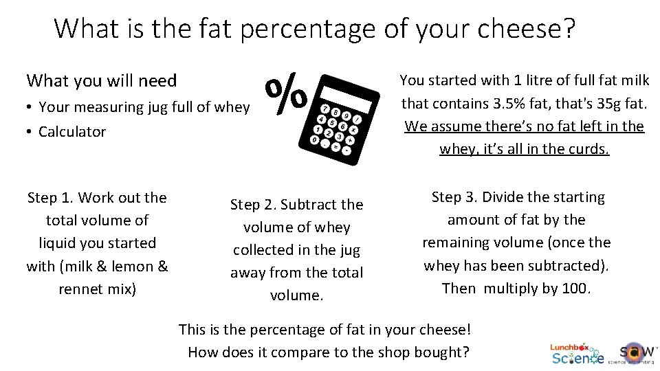 What is the fat percentage of your cheese? What you will need • Your