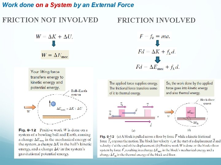 Work done on a System by an External Force FRICTION NOT INVOLVED FRICTION INVOLVED Work done on a System by an External Force FRICTION NOT INVOLVED FRICTION INVOLVED