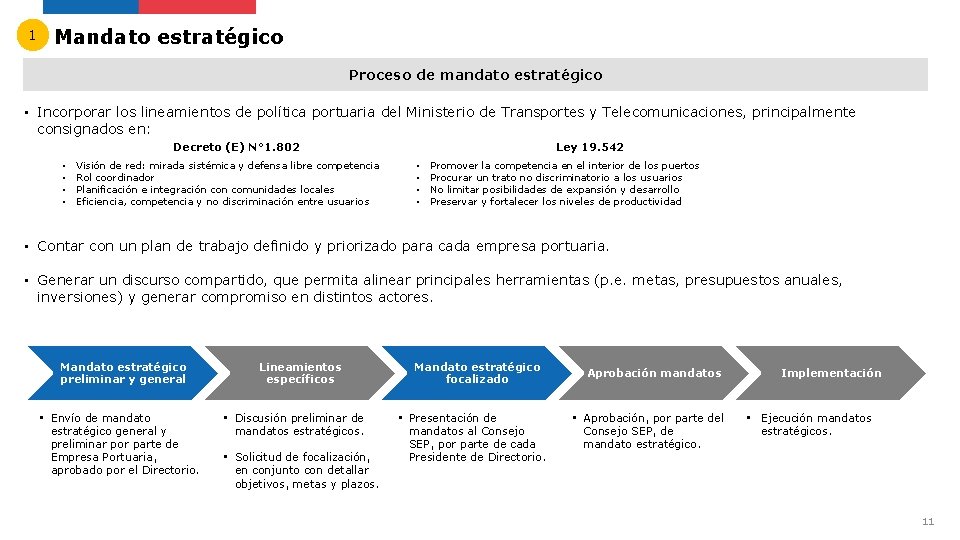 1 Mandato estratégico Proceso de mandato estratégico • Incorporar los lineamientos de política portuaria