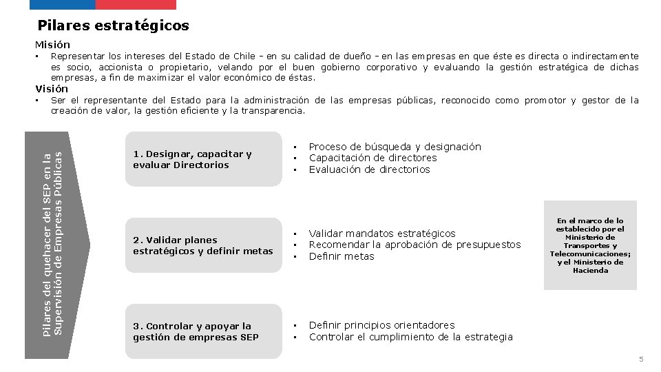 Pilares estratégicos Misión • Representar los intereses del Estado de Chile - en su