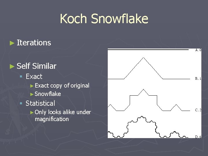 Koch Snowflake ► Iterations ► Self Similar § Exact ► Exact copy of original