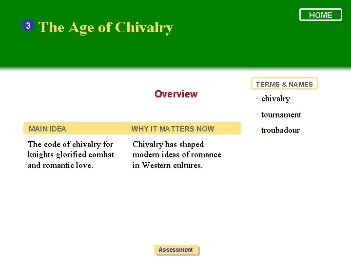 3 HOME The Age of Chivalry TERMS & NAMES Overview • chivalry • tournament