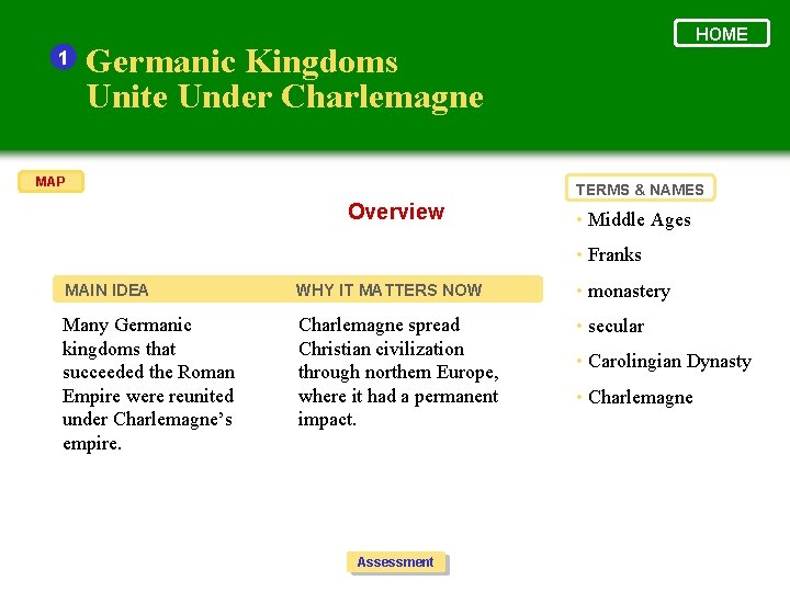 1 HOME Germanic Kingdoms Unite Under Charlemagne MAP TERMS & NAMES Overview • Middle