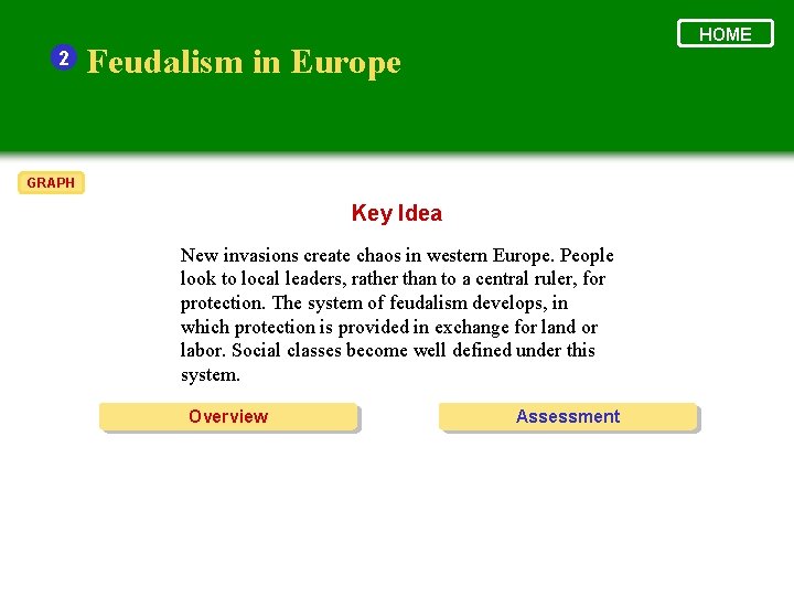 2 HOME Feudalism in Europe GRAPH Key Idea New invasions create chaos in western