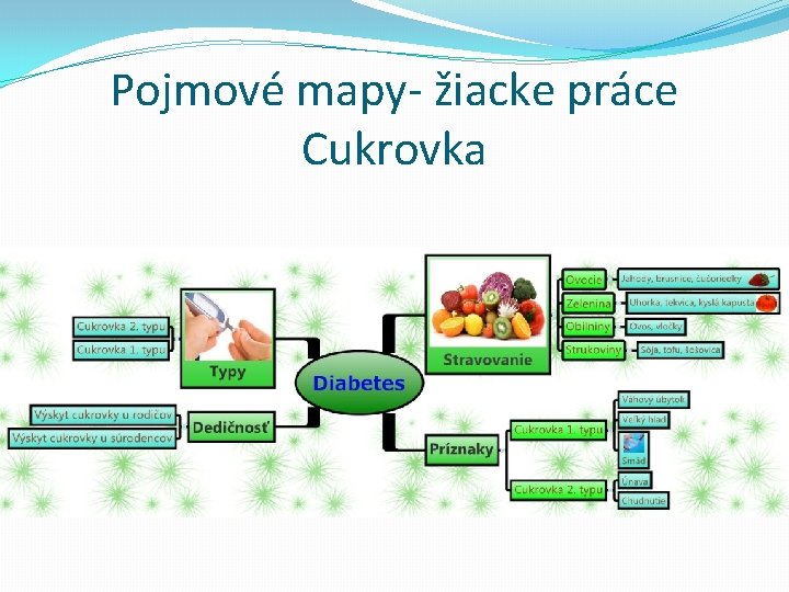 Pojmové mapy- žiacke práce Cukrovka 