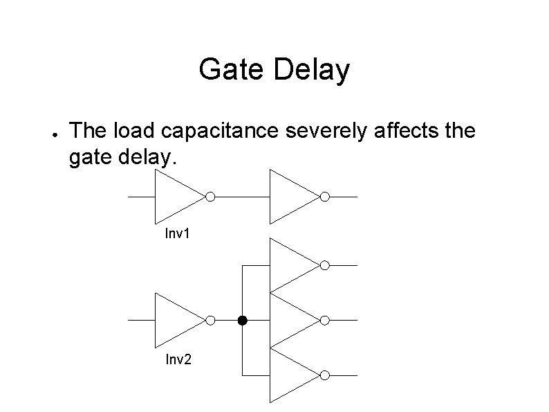 Gate Delay ● The load capacitance severely affects the gate delay. Inv 1 Inv Gate Delay ● The load capacitance severely affects the gate delay. Inv 1 Inv