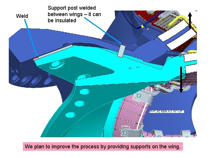 Weld Support post welded between wings – it can be insulated We plan to