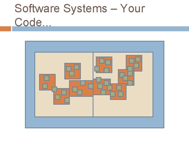 Software Systems – Your Code. . . 