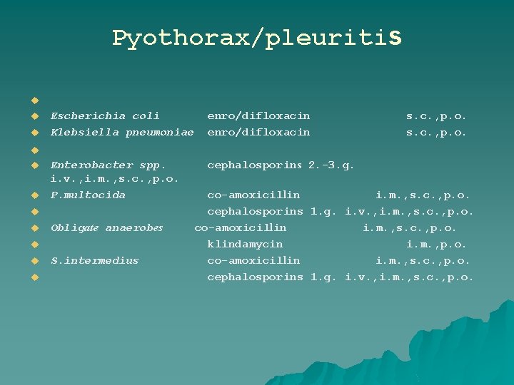 Pyothorax/pleuritis u u u Escherichia coli Klebsiella pneumoniae enro/difloxacin Enterobacter spp. i. v. ,