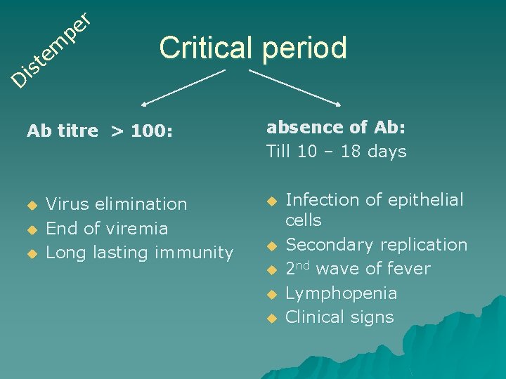 r e p m e st i D Critical period Ab titre > 100:
