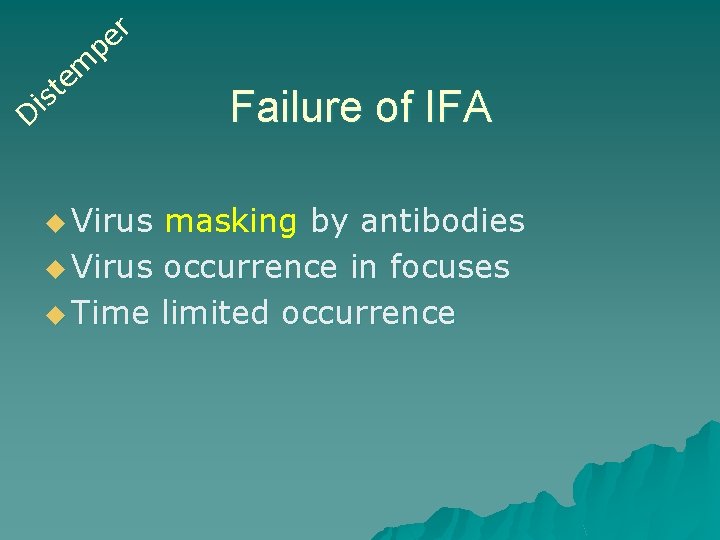 r e p m e st i D u Virus Failure of IFA masking