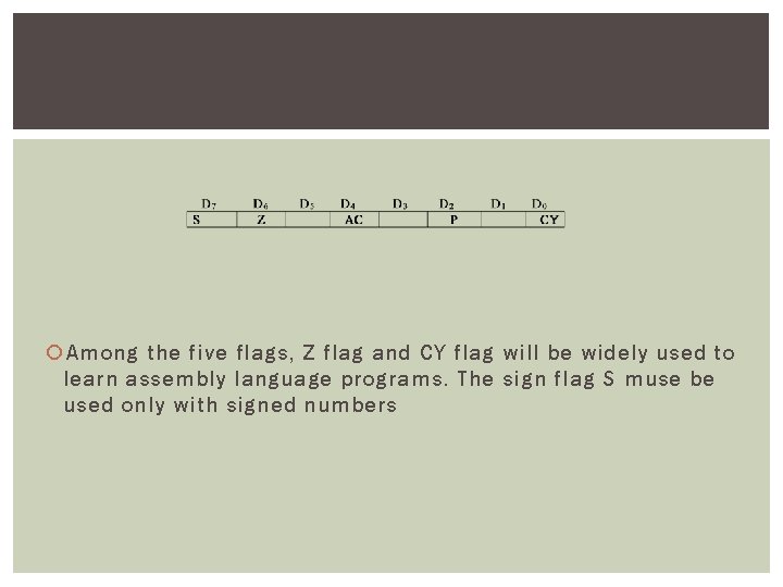  Among the five flags, Z flag and CY flag will be widely used