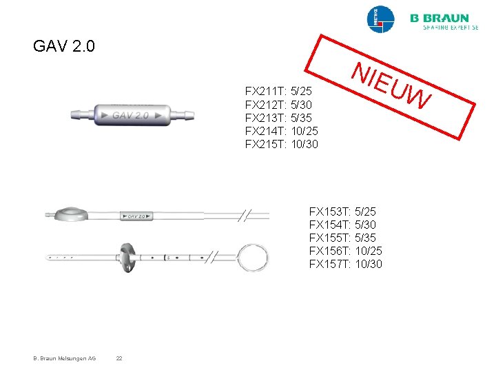 GAV 2. 0 FX 211 T: 5/25 FX 212 T: 5/30 FX 213 T: