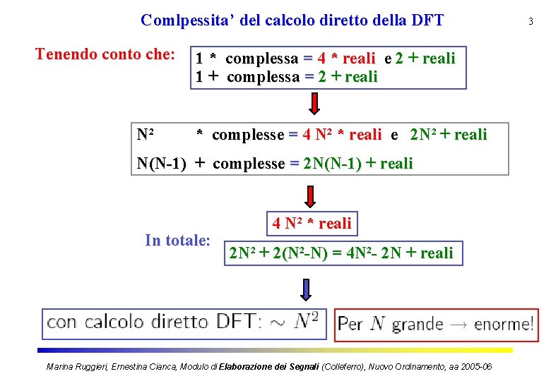 Comlpessita’ del calcolo diretto della DFT Tenendo conto che: N 2 1 * complessa