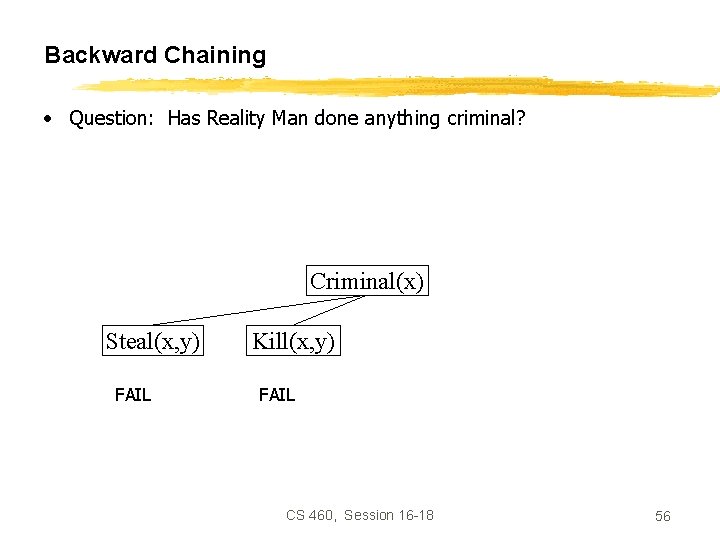 Backward Chaining • Question: Has Reality Man done anything criminal? Criminal(x) Steal(x, y) FAIL