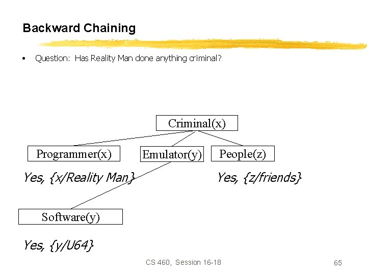 Backward Chaining • Question: Has Reality Man done anything criminal? Criminal(x) Programmer(x) Yes, {x/Reality