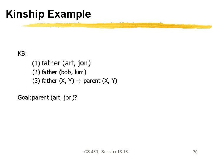 Kinship Example KB: (1) father (art, jon) (2) father (bob, kim) (3) father (X,