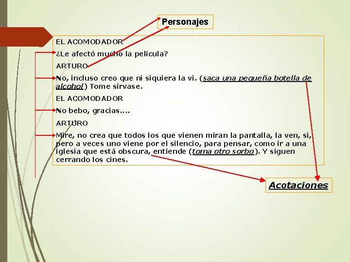 Personajes EL ACOMODADOR ¿Le afectó mucho la película? ARTURO No, incluso creo que ni