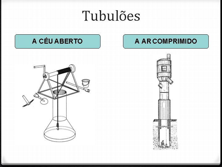 Tubulões A CÉU ABERTO A AR COMPRIMIDO 
