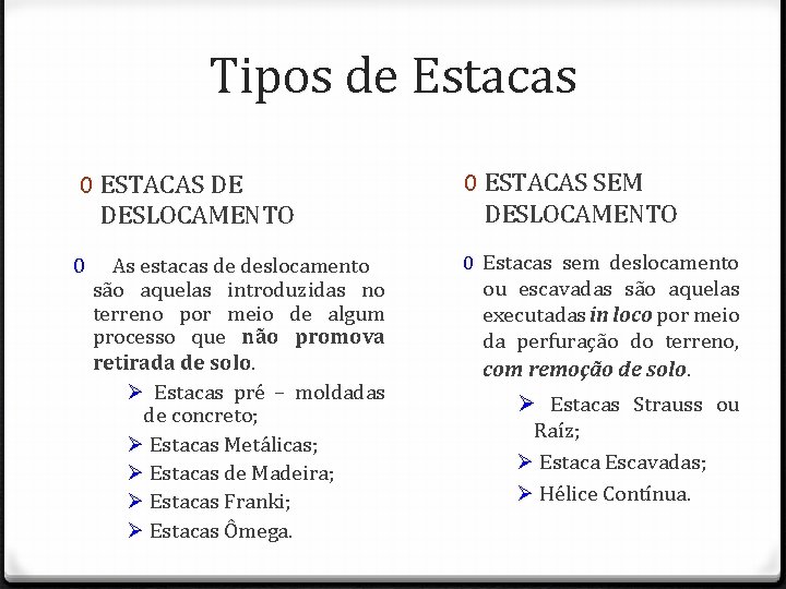 Tipos de Estacas 0 ESTACAS DE DESLOCAMENTO 0 As estacas de deslocamento são aquelas