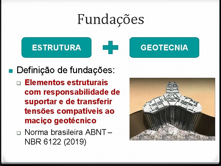 Fundações ESTRUTURA Definição de fundações: Elementos estruturais com responsabilidade de suportar e de transferir