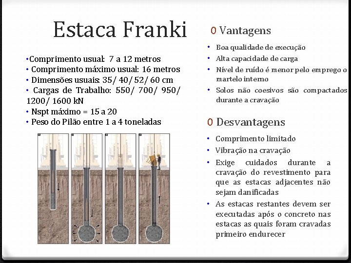 Estaca Franki • Comprimento usual: 7 a 12 metros • Comprimento máximo usual: 16
