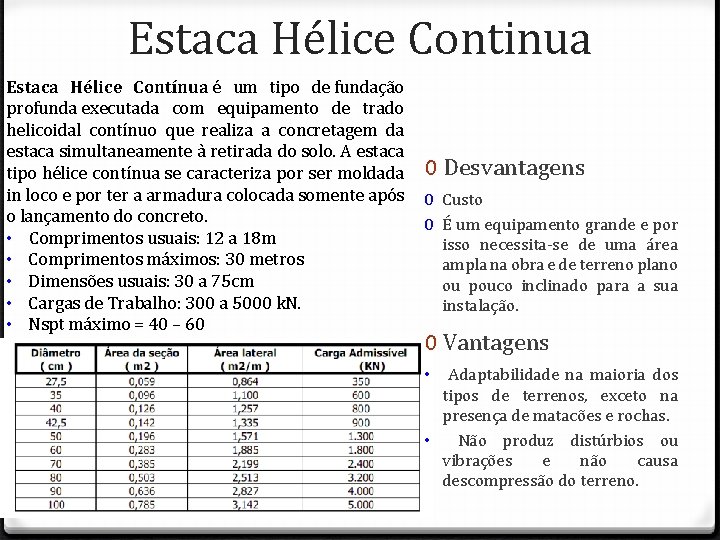 Estaca Hélice Continua Estaca Hélice Contínua é um tipo de fundação profunda executada com