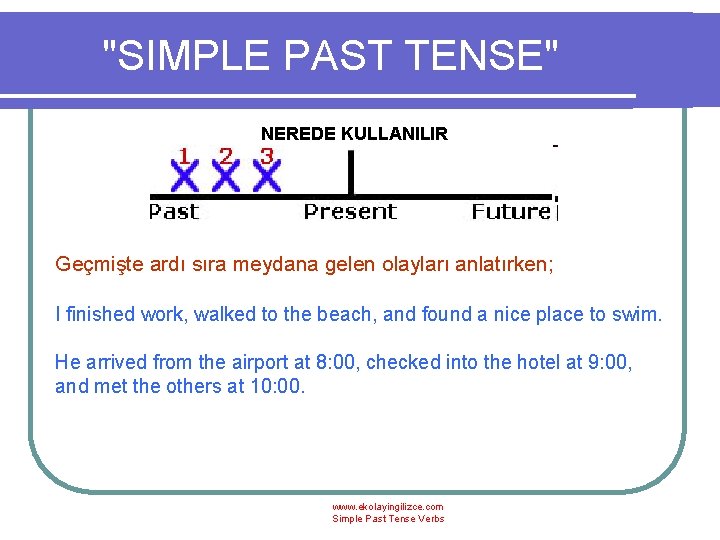 "SIMPLE PAST TENSE" NEREDE KULLANILIR Geçmişte ardı sıra meydana gelen olayları anlatırken; I finished