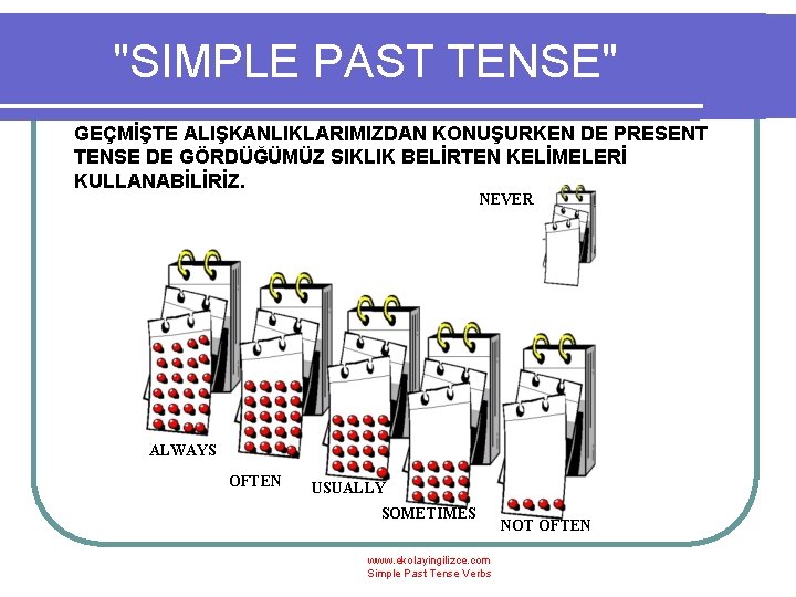 "SIMPLE PAST TENSE" GEÇMİŞTE ALIŞKANLIKLARIMIZDAN KONUŞURKEN DE PRESENT TENSE DE GÖRDÜĞÜMÜZ SIKLIK BELİRTEN KELİMELERİ