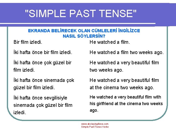 "SIMPLE PAST TENSE" EKRANDA BELİRECEK OLAN CÜMLELERİ İNGİLİZCE NASIL SÖYLERSİN? Bir film izledi. He