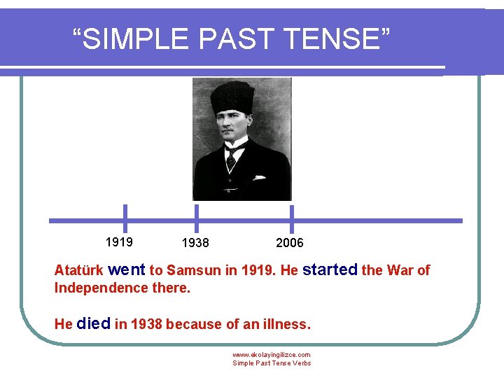 “SIMPLE PAST TENSE” 1919 1938 2006 Atatürk went to Samsun in 1919. He started