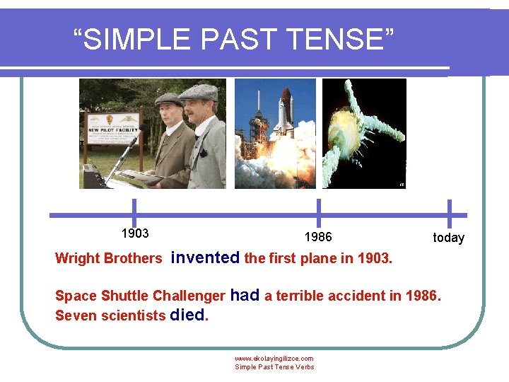 “SIMPLE PAST TENSE” 1903 Wright Brothers 1986 today invented the first plane in 1903.