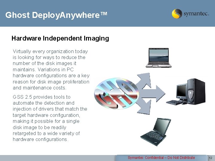 Ghost Deploy. Anywhere™ Hardware Independent Imaging Virtually every organization today is looking for ways