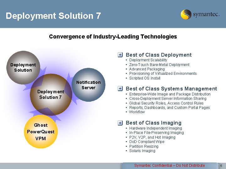 Deployment Solution 7 Convergence of Industry-Leading Technologies Best of Class Deployment Solution 7 Ghost