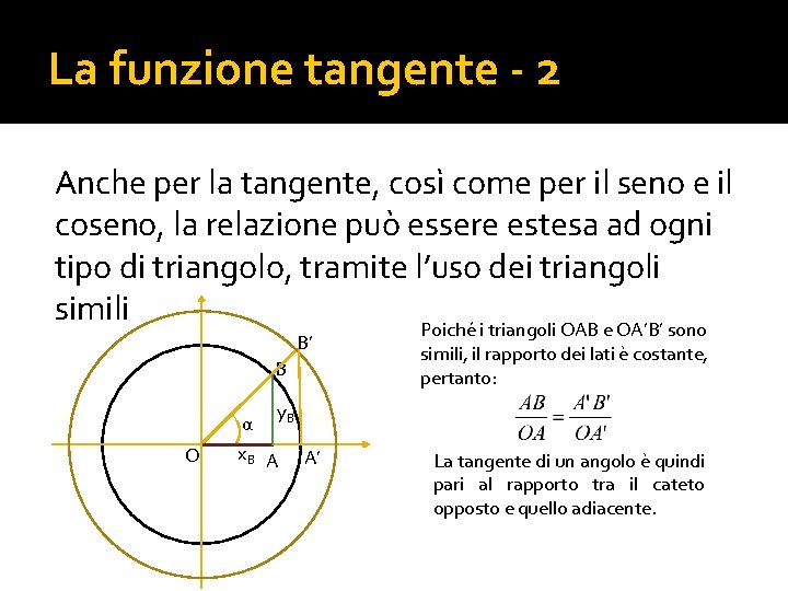 La funzione tangente - 2 Anche per la tangente, così come per il seno