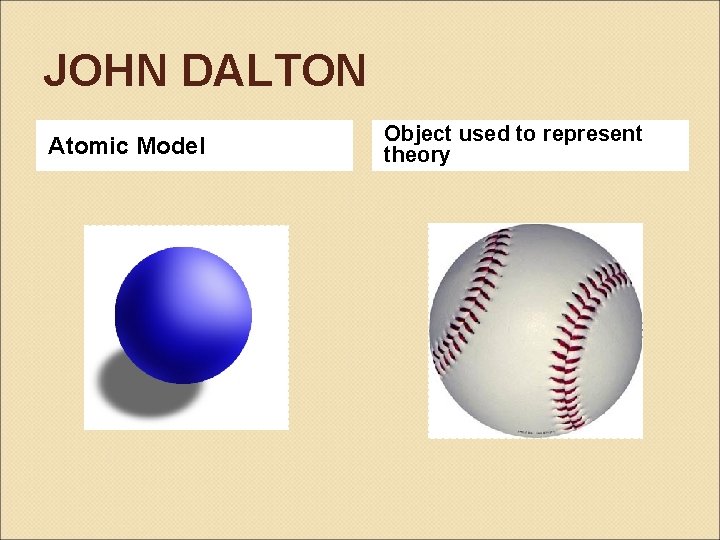 JOHN DALTON Atomic Model Object used to represent theory 