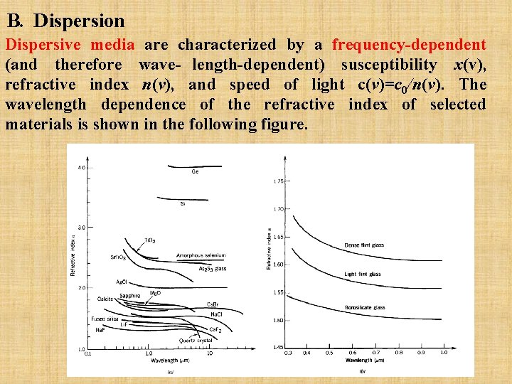 B. Dispersion Dispersive media are characterized by a frequency dependent (and therefore wave length