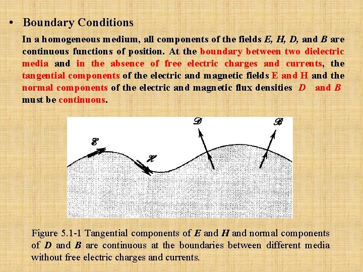  • Boundary Conditions In a homogeneous medium, all components of the fields E,