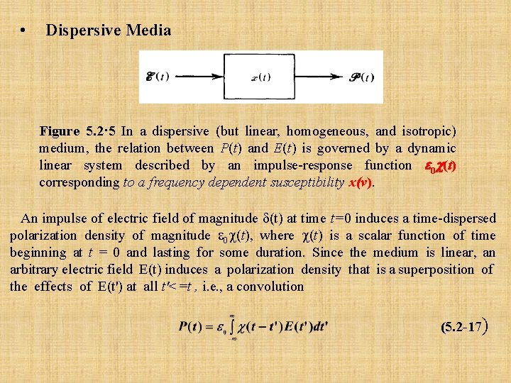  • Dispersive Media Figure 5. 2· 5 In a dispersive (but linear, homogeneous,