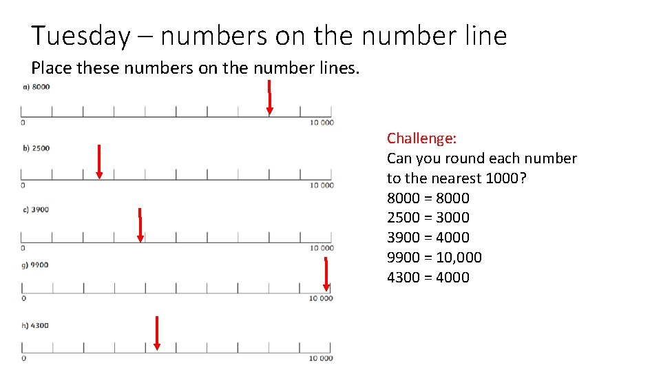 Tuesday – numbers on the number line Place these numbers on the number lines.